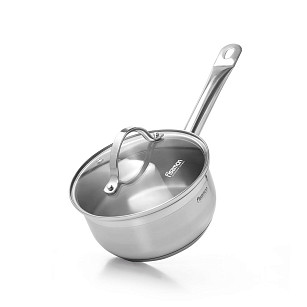 LUMINOSA Saucepan 16x7.5 cm / 1.5 LTR with glass lid (stainless steel)